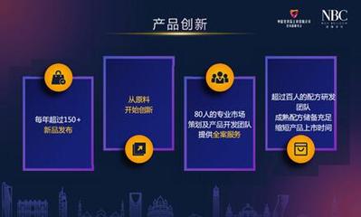 產(chǎn)品與服務創(chuàng)新并行,諾斯貝爾在2020化妝品報年會上載譽而歸
